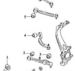 1 399 р. Полиуретановый сайлентблок верхних рычагов передней подвески Точка Опоры Audi A4 B5 8D2 седан дорестайлинг (1994-1997)  с доставкой в г. Краснодар. Увеличить фотографию 2