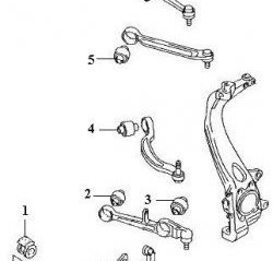 639 р. Полиуретановый сайлентблок нижнего поперечного рычага передней подвески (наружный) Точка Опоры Audi A4 B5 8D2 седан дорестайлинг (1994-1997)  с доставкой в г. Краснодар. Увеличить фотографию 2