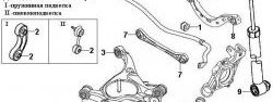 989 р. Полиуретановый сайлентблок ступицы задней подвески Точка Опоры Audi A4 B6 седан (2000-2006)  с доставкой в г. Краснодар. Увеличить фотографию 2