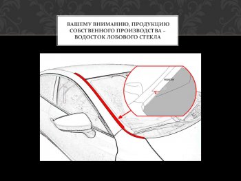 1 849 р. Водостоки лобового стекла Стрелка 11  Audi A3 ( 8VS седан,  8VA хэтчбэк 5 дв.,  8V1) (2012-2020) дорестайлинг, дорестайлинг, хэтчбэк 3 дв. дорестайлинг, рестайлин, рестайлинг  с доставкой в г. Краснодар. Увеличить фотографию 4