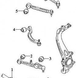 819 р. Полиуретановый сайлентблок нижнего поперечного рычага передней подвески (внутренний) Точка Опоры Audi A6 C6 дорестайлинг, седан (2004-2008)  с доставкой в г. Краснодар. Увеличить фотографию 2