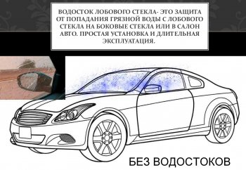 1 849 р. Водостоки лобового стекла Стрелка 11  BMW 5 серия ( E60,  E61) (2003-2007) седан дорестайлинг, универсал дорестайлинг  с доставкой в г. Краснодар. Увеличить фотографию 3