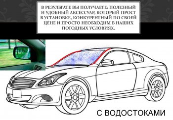 1 849 р. Водостоки лобового стекла Стрелка 11  BMW 5 серия ( E60,  E61) (2003-2007) седан дорестайлинг, универсал дорестайлинг  с доставкой в г. Краснодар. Увеличить фотографию 4