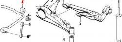 273 р. Полиуретановая втулка стабилизатора Точка Опоры (14 мм) BMW 3 серия E36 седан (1990-2000)  с доставкой в г. Краснодар. Увеличить фотографию 2