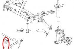 1 189 р. Полиуретановая втулка стабилизатора Точка Опоры (14 мм) BMW 5 серия E39 седан рестайлинг (2000-2003)  с доставкой в г. Краснодар. Увеличить фотографию 2