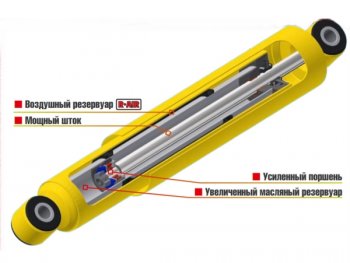 3 099 р. Амортизатор передний усиленный (штатная и лифт 50 мм, масляный) РИФ Chevrolet Niva 2123 дорестайлинг (2002-2008)  с доставкой в г. Краснодар. Увеличить фотографию 2