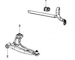 999 р. Полиуретановый сайлентблок нижнего рычага передней подвески (передний) Точка Опоры Jeep Patriot дорестайлинг (2007-2010)  с доставкой в г. Краснодар. Увеличить фотографию 2