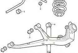 419 р. Полиуретановая втулка стабилизатора задней подвески Точка Опоры Seat Alhambra 7M рестайлинг (2000-2010)  с доставкой в г. Краснодар. Увеличить фотографию 2