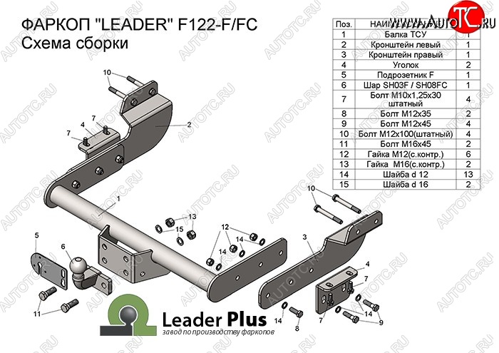 68 999 р. Фаркоп Лидер Плюс (фургон, 2500кг) Ford Transit цельнометаллический фургон (2014-2022) (Без электропакета)  с доставкой в г. Краснодар