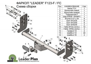 62 999 р. Фаркоп Лидер Плюс (шасси, 2000кг) Ford Transit цельнометаллический фургон (2014-2022) (Без электропакета)  с доставкой в г. Краснодар. Увеличить фотографию 4