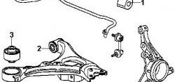 379 р. Полиуретановая втулка стабилизатора задней подвески Точка Опоры Honda Civic FK,FN хэтчбэк 5 дв. дорестайлинг (2005-2008)  с доставкой в г. Краснодар. Увеличить фотографию 2