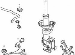 349 р. Полиуретановая втулка стабилизатора передней подвески Точка Опоры (21,5 мм) Honda Civic ES седан дорестайлинг (2000-2003)  с доставкой в г. Краснодар. Увеличить фотографию 2
