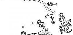 469 р. Полиуретановая втулка стабилизатора передней подвески Точка Опоры (24,5 мм) Honda Civic ES седан дорестайлинг (2000-2003)  с доставкой в г. Краснодар. Увеличить фотографию 2