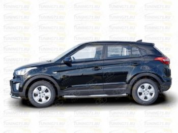 12 499 р. Защита порогов с пластиковыми вставками для ног SLITKOFF Hyundai Creta GS рестайлинг (2019-2021)  с доставкой в г. Краснодар. Увеличить фотографию 5