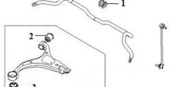 599 р. Полиуретановая втулка стабилизатора передней подвески Точка Опоры (24,8 мм, 2 шт.) Hyundai Tucson JM (2004-2010)  с доставкой в г. Краснодар. Увеличить фотографию 2