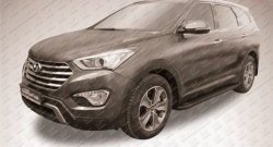 19 449 р. Алюминиевые пороги Slitkoff Optima Black  Hyundai Grand Santa Fe  1 DM (2013-2016) дорестайлинг  с доставкой в г. Краснодар. Увеличить фотографию 2