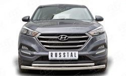 Защита переднего бампера (2 трубыØ63 и 42 мм, нержавейка) SLITKOFF Hyundai (Хюндаи) Tucson (Туссон)  TL (2015-2018) TL дорестайлинг