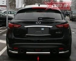 Защита заднего бампера Souz-96 (d76) INFINITI FX50 S51 дорестайлинг (2008-2011)