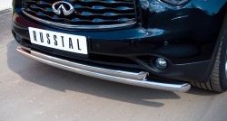 23 599 р. Защита переднего бампера (2 трубыØ63 мм, нержавейка) SLITKOFF  INFINITI FX37  S51 - QX70  S51  с доставкой в г. Краснодар. Увеличить фотографию 2