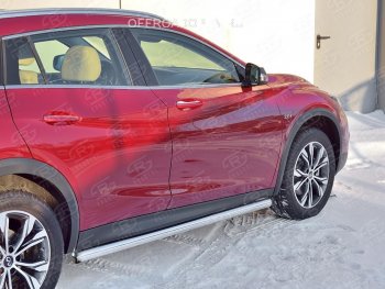 21 999 р. Защита порогов (Ø63 мм) SLITKOFF  INFINITI QX30  H15E (2016-2020) (Вариант 3 (круглые торцы под 90°))  с доставкой в г. Краснодар. Увеличить фотографию 2