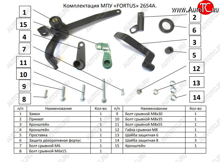 12 849 р. Замок КПП FORTUS (AT+ )  KIA K5  DL (2019-2022)  с доставкой в г. Краснодар