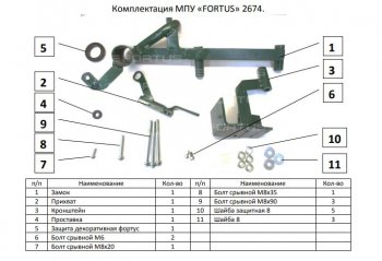 12 349 р. Замок КПП FORTUS (6MT)  KIA Seltos (2019-2024)  с доставкой в г. Краснодар. Увеличить фотографию 3