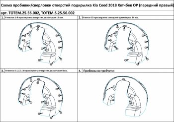 4 599 р. Правый подкрылок передний TOTEM (с шумоизоляцией) KIA Ceed 3 CD универсал (2018-2024)  с доставкой в г. Краснодар. Увеличить фотографию 2