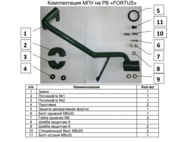 27 749 р. Замок рулевого вала FORTUS (бесштыревой) KIA Rio 4 FB дорестайлинг седан (2016-2020)  с доставкой в г. Краснодар. Увеличить фотографию 2