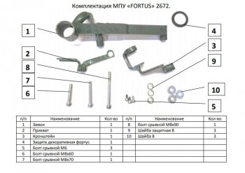 7 949 р. Замок КПП FORTUS (6MT)  KIA Rio ( 4 FB,  4 YB) (2020-2024) рестайлинг седан, рестайлинг, хэтчбэк  с доставкой в г. Краснодар. Увеличить фотографию 3