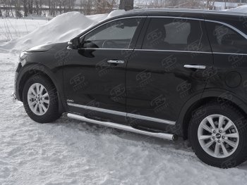 Защита порогов (Ø76 мм с проступью, нержавейка) SLITKOFF KIA Sorento UM/Prime рестайлинг (2018-2020)