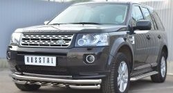 26 999 р. Широкая защита порогов (рестайлинг) SLITKOFF  Land Rover Freelander  L359 (2006-2010) дорестайлинг  с доставкой в г. Краснодар. Увеличить фотографию 3