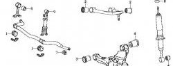 759 р. Полиуретановая втулка стабилизатора передней подвески Точка Опоры (43 мм) Toyota Land Cruiser Prado J150 дорестайлинг (2009-2013)  с доставкой в г. Краснодар. Увеличить фотографию 2