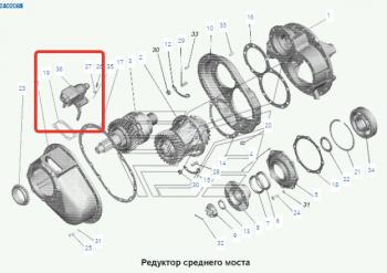 12 499 р. Механизм блокировки дифференциала среднего моста MAZ МАЗ 6317 (1991-2020)  с доставкой в г. Краснодар. Увеличить фотографию 2