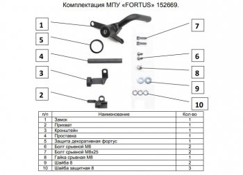 10 999 р. Замок КПП FORTUS (AT+) Mazda 6 GJ дорестайлинг седан (2012-2015)  с доставкой в г. Краснодар. Увеличить фотографию 3