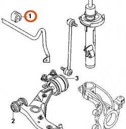 689 р. Полиуретановая втулка стабилизатора передней подвески Точка Опоры Mazda 3/Axela BK дорестайлинг седан (2003-2006)  с доставкой в г. Краснодар. Увеличить фотографию 2