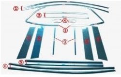 2 849 р. Накладки на нижнюю часть окон дверей СТ Mazda CX-5 KE дорестайлинг (2011-2014) (Неокрашенные)  с доставкой в г. Краснодар. Увеличить фотографию 2