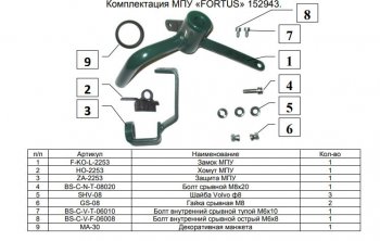 10 999 р. Замок КПП FORTUS AT+(селектор 2014-2015) Mazda CX-5 KE дорестайлинг (2011-2014)  с доставкой в г. Краснодар. Увеличить фотографию 3