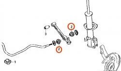 359 р. Полиуретановая втулка стабилизатора передней подвески Точка Опоры (16 мм) Mazda 2/Demio DW дорестайлинг (1996-1999)  с доставкой в г. Краснодар. Увеличить фотографию 2