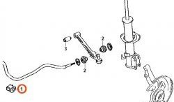 619 р. Полиуретановая втулка стабилизатора передней подвески Точка Опоры (24 мм) Mazda 2/Demio DW дорестайлинг (1996-1999)  с доставкой в г. Краснодар. Увеличить фотографию 2