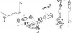 699 р. Полиуретановый сайлентблок нижнего рычага передней подвески (передний) Точка Опоры Mercedes-Benz S class W140 Купе (1991-1998)  с доставкой в г. Краснодар. Увеличить фотографию 2