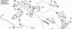 479 р. Полиуретановая втулка стабилизатора задней подвески Точка Опоры Nissan Murano 1 Z50 (2002-2009)  с доставкой в г. Краснодар. Увеличить фотографию 2