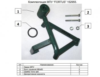 12 349 р. Замок КПП FORTUS (AT+)  Nissan Qashqai  2 - X-trail  3 T32  с доставкой в г. Краснодар. Увеличить фотографию 3