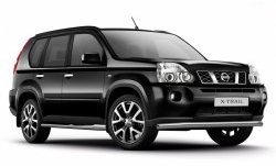 Широкая защита порогов Petroil Tuning Nissan X-trail 2 T31 дорестайлинг (2007-2011)