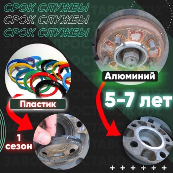 1 269 р. Алюминиевое центровочное кольцо  Hyundai Terracan HP, JAC Terracan (HP), Lexus GX460 (J150), Toyota 4Runner N120,N130 - Tundra XK30, XK40 (4 шт) ЗУЗ 106.1 x 130.0  Hyundai Terracan HP, JAC Terracan (HP), Lexus GX460 (J150), Toyota 4Runner N120,N130 - Tundra XK30, XK40  с доставкой в г. Краснодар. Увеличить фотографию 4