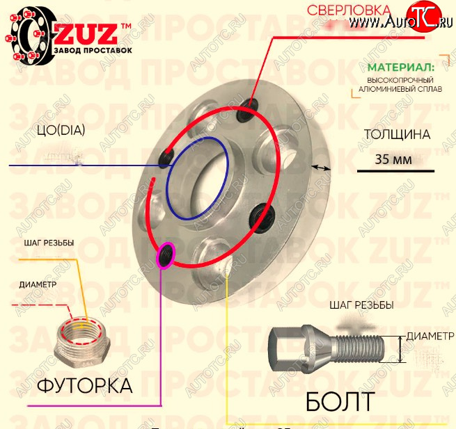 3 069 р. Адаптер-проставка с футорками и болтами 35.0 мм (1 шт.) ЗУЗ Hyundai Accent седан ТагАЗ (2001-2012) M12x1.5x4x100.0xDIA54.1