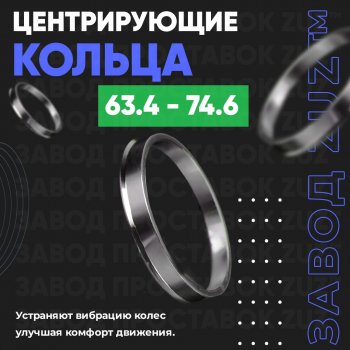 Алюминиевое центровочное кольцо (4 шт) ЗУЗ 63.4 x 74.6 Volvo S90 седан рестайлинг (2020-2025) 