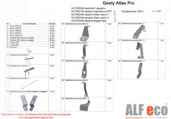 16 549 р. Защита картера, КПП, топливного бака и редуктора (V-1,5T, 4 части) ALFECO Geely Atlas Pro NL3 (2019-2024) (Сталь 2 мм)  с доставкой в г. Краснодар. Увеличить фотографию 2