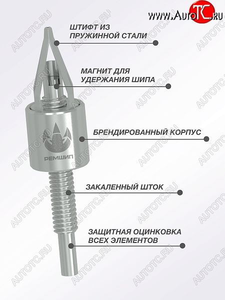 1 489 р. Приспособление для установки ремонтных шипов Дошипун MINI Ford Fusion 2  дорестайлинг, седан (2013-2016) (без образцов шипов)  с доставкой в г. Краснодар