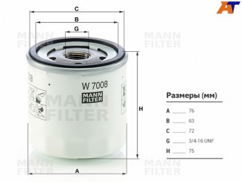 Фильтр масляный MANN Ford Focus 1 универсал дорестайлинг (1998-2002)