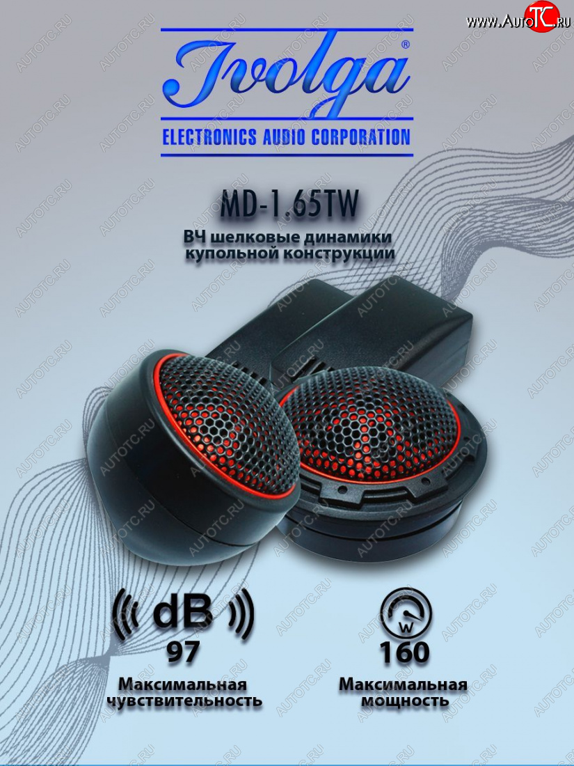 1 949 р. ВЧ акустическая система (твиттер пищалки, 40мм/1,65″) Ivolga MD-1.65TW Dadi Smoothing (2006-2012)  с доставкой в г. Краснодар